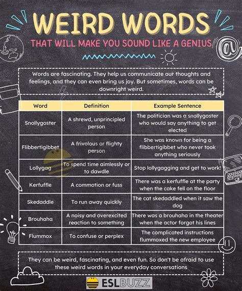 odd letters meaning|Obscure Words .